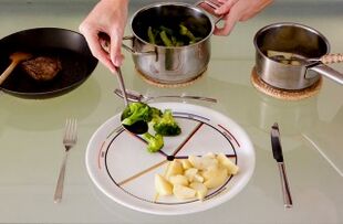 Talerz podzielony na cztery części